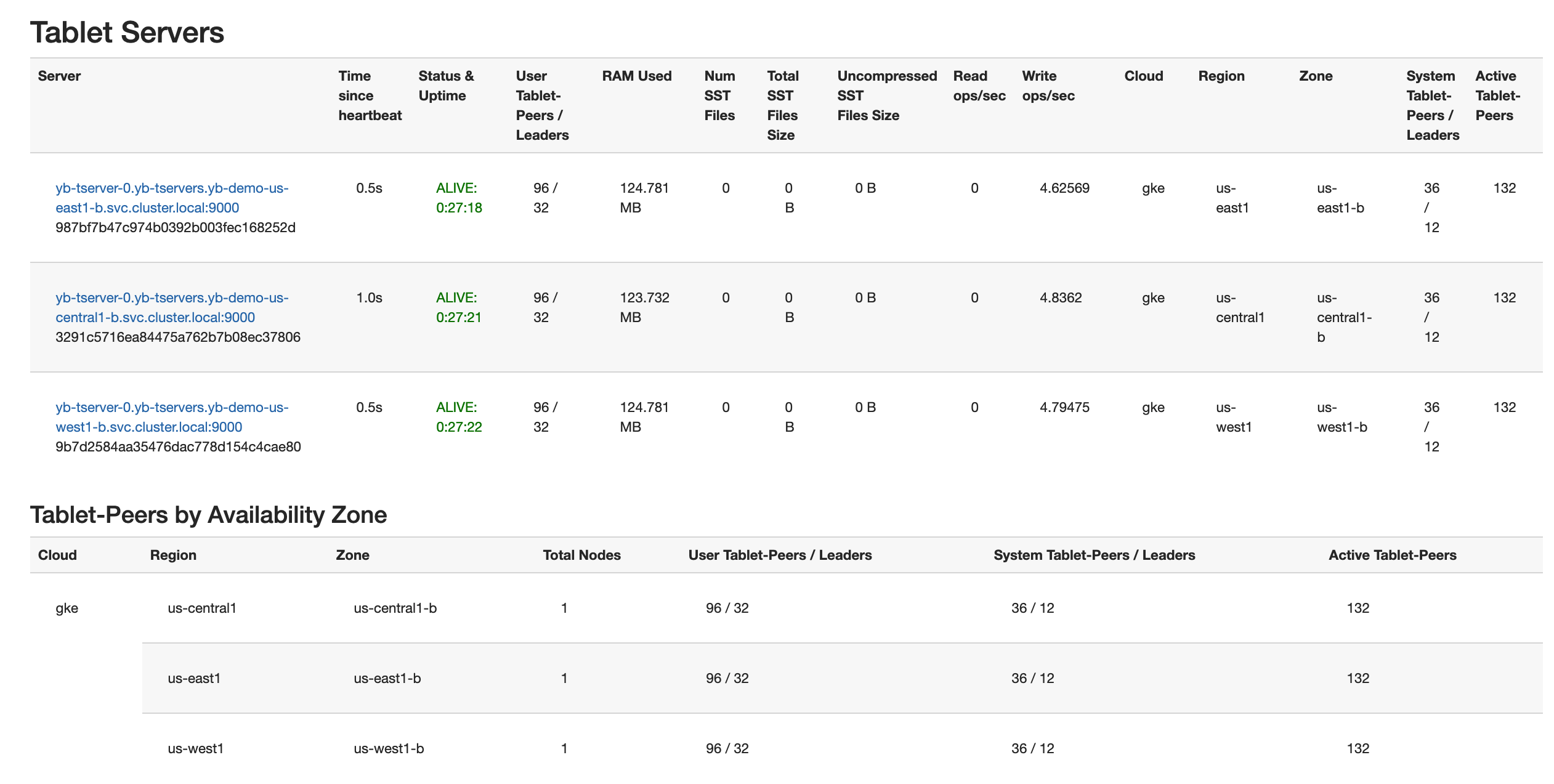mz-ybtserver mz-ybtserver