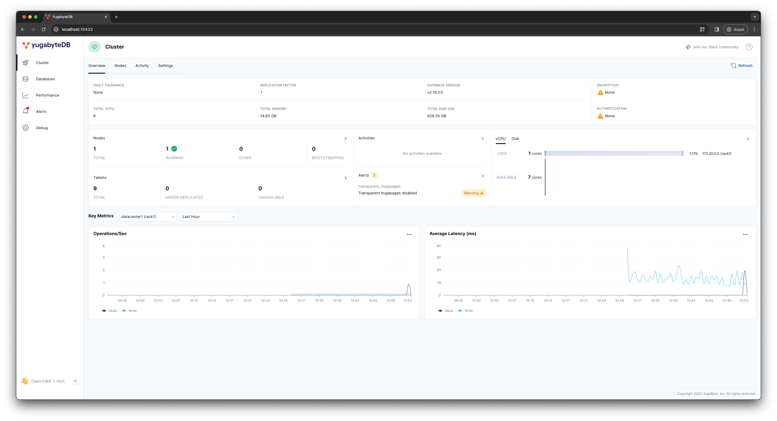 YugabyteDB UI Main Dashboard YugabyteDB UI Main Dashboard