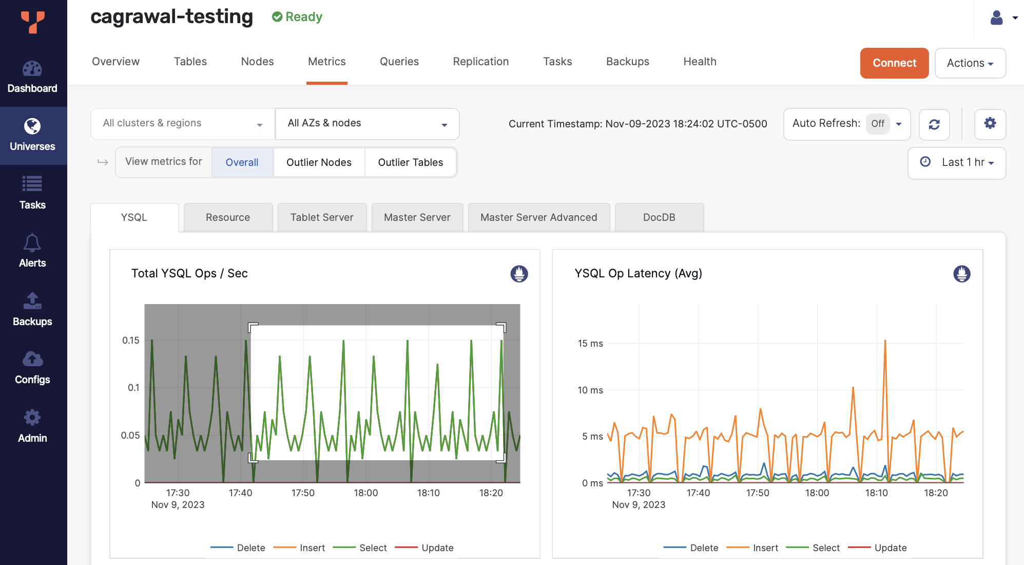 Fine grained metrics Fine grained metrics